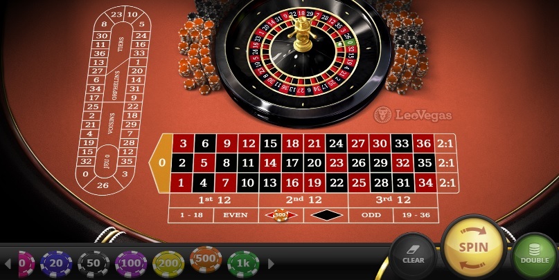 Online Roulette India