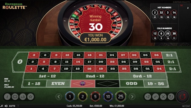 Casino roulette india